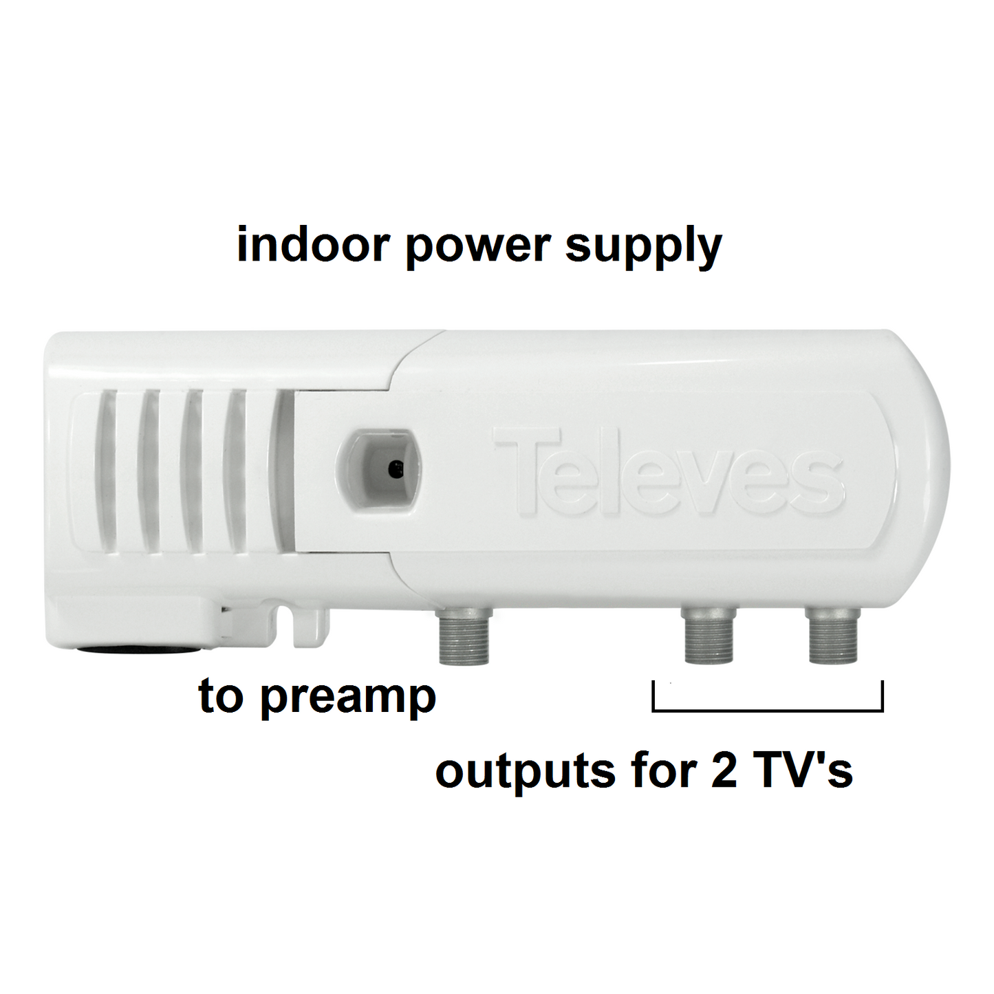 Televes 560483 Dual Input Antenna Preamp, Coaxial F-fitting Connections, Automatic Gain Control (AGC), 5G filtered